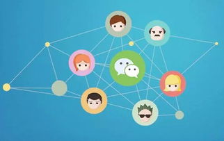 實體店老板們，你們已經(jīng)錯過淘寶，再不能錯過技術(shù)賦能